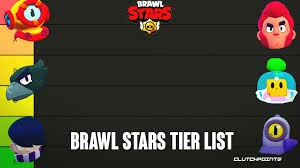 brawl stars tier list A