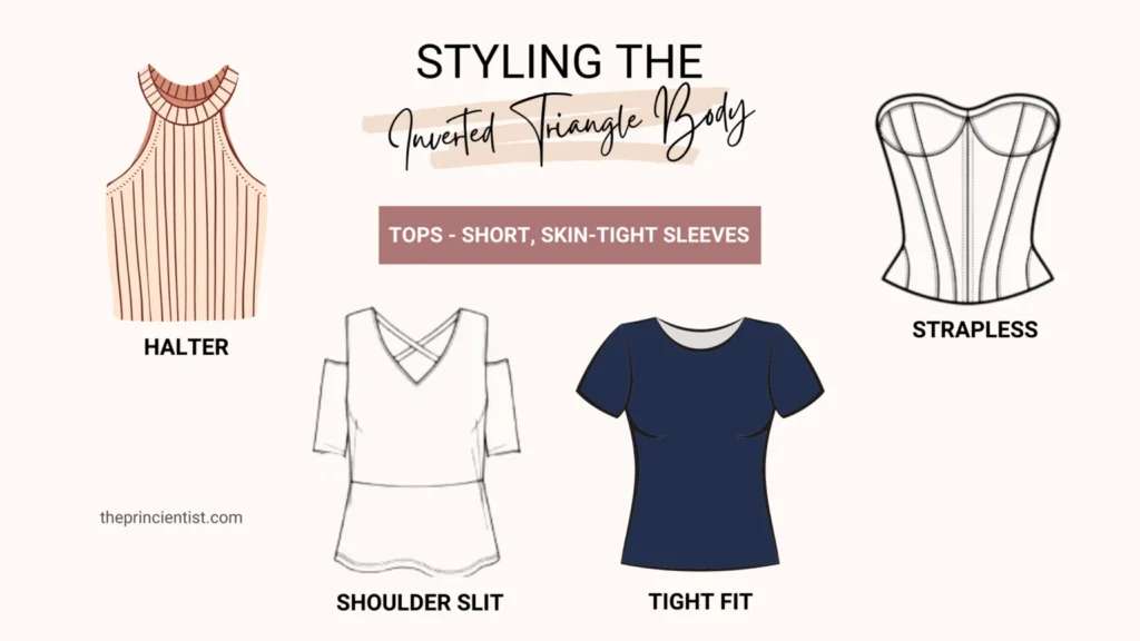 Inverted Triangle Style Strategies