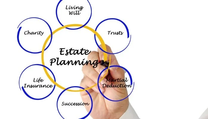 Estate Planning and Wealth Transfer